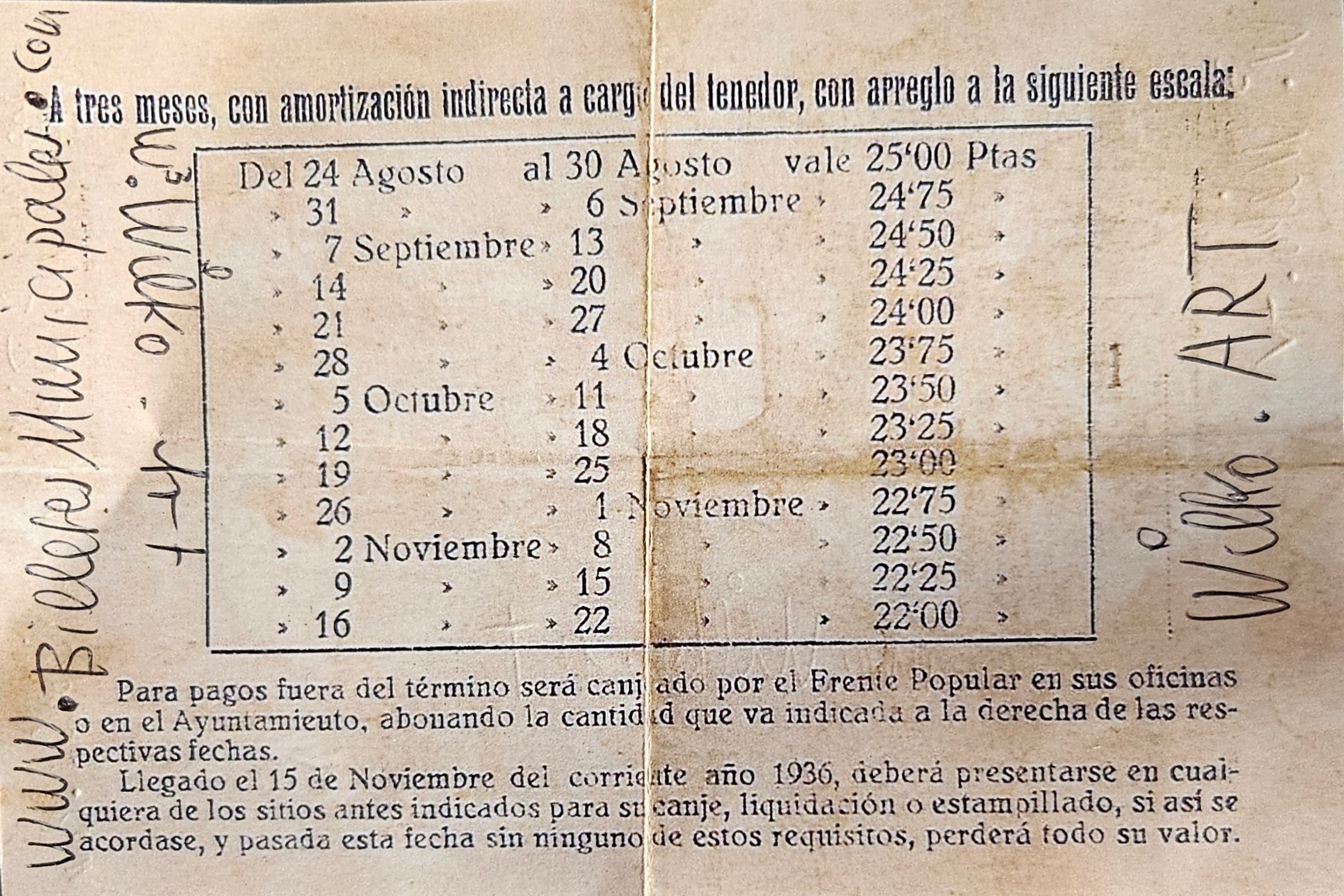 25d