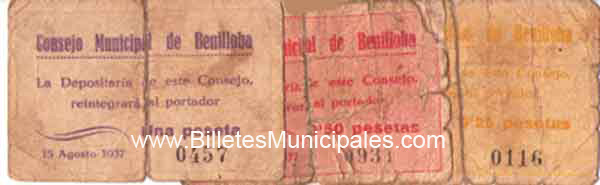 beniloba all